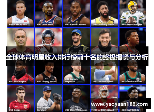 全球体育明星收入排行榜前十名的终极揭晓与分析