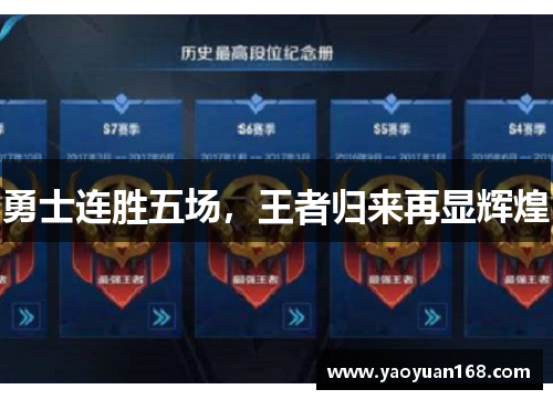 勇士连胜五场，王者归来再显辉煌