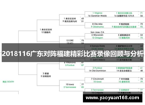 2018116广东对阵福建精彩比赛录像回顾与分析